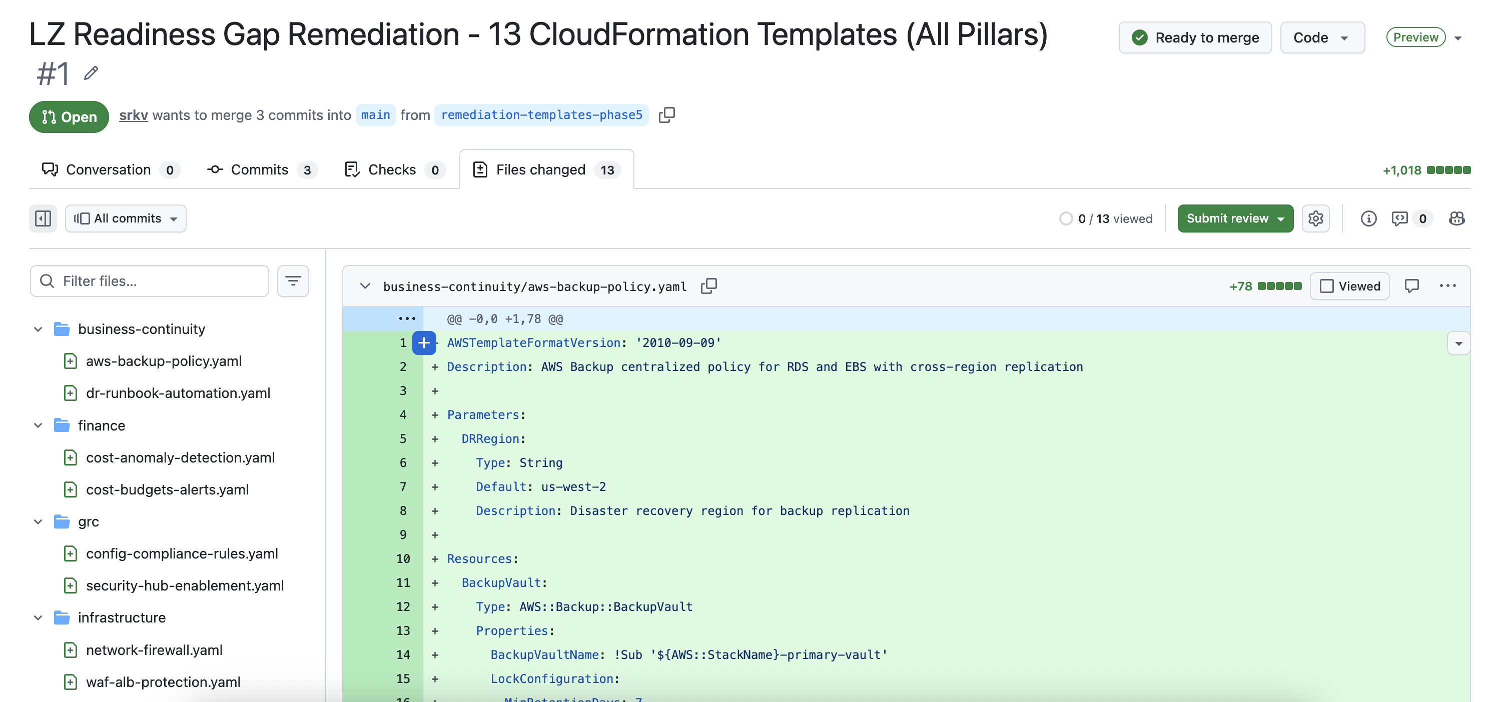 GitHub PR with CloudFormation templates for identified gap